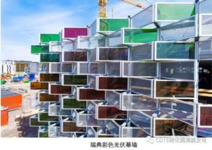 建材化光伏产品 开启建筑表皮能源革命，市场潜力巨大